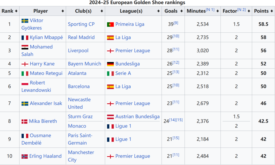 印度媒体：梅西将受邀成为印度“特伦甘纳邦崛起”全球大使（印媒称梅西将获邀出任“特伦甘纳邦崛起”全球形象大使）