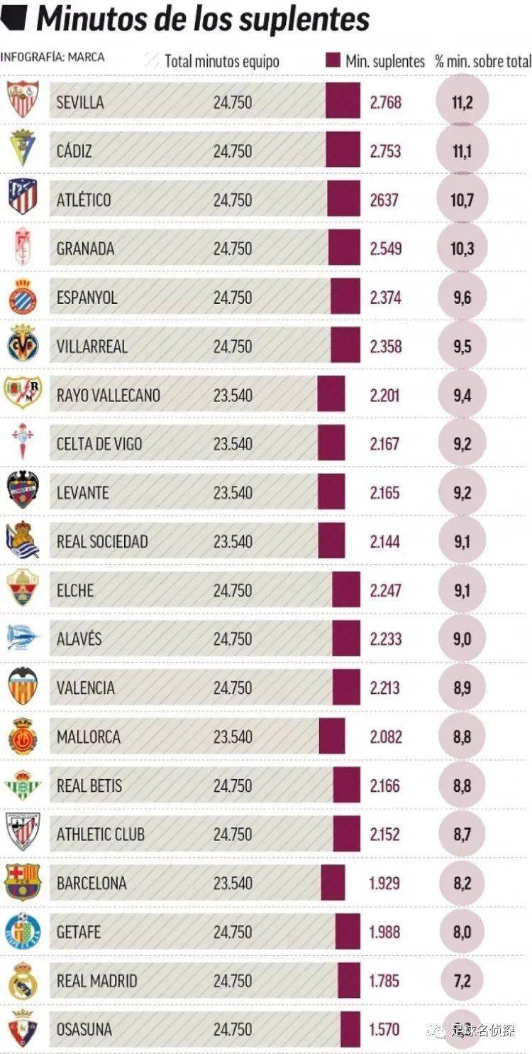 北京战江苏大名单：周琦、赵睿均出战、斯佩尔曼、贾尔斯在列（北京对阵江苏出场名单出炉：周琦赵睿确认登场，斯佩尔曼、贾尔斯入选）